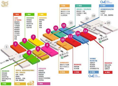 2022深圳國際禮品及家居用品展覽會(huì)時(shí)間及國內(nèi)貿(mào)易代理指南