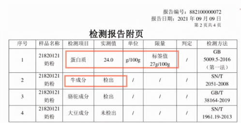 天津金世康代理金駱駝純駝奶粉檢出?；?，引發(fā)消費(fèi)者信任危機(jī)